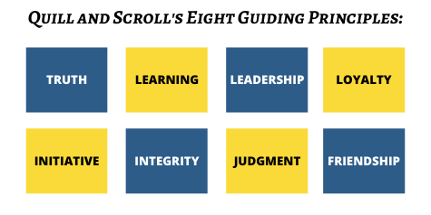 eight guiding principles